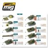 AMMO of Mig Jimenez 6003 PAINTING WARGAME TANKS (English)